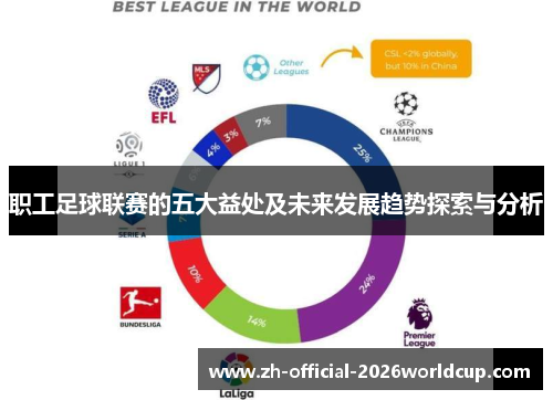职工足球联赛的五大益处及未来发展趋势探索与分析