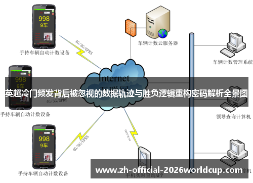 英超冷门频发背后被忽视的数据轨迹与胜负逻辑重构密码解析全景图