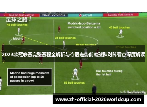 2023欧冠联赛完整赛程全解析与夺冠走势前瞻球队对阵看点深度解读