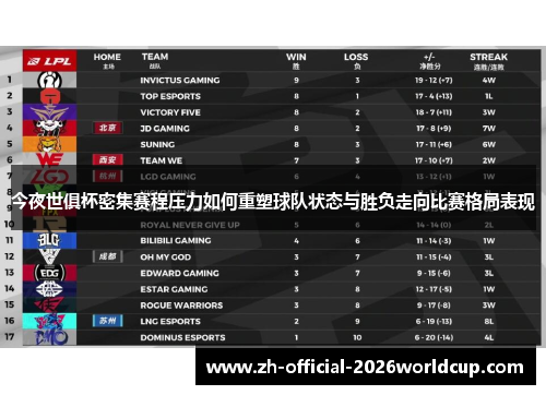 今夜世俱杯密集赛程压力如何重塑球队状态与胜负走向比赛格局表现