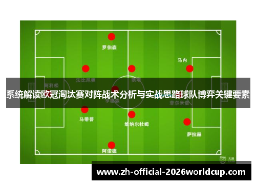 系统解读欧冠淘汰赛对阵战术分析与实战思路球队博弈关键要素