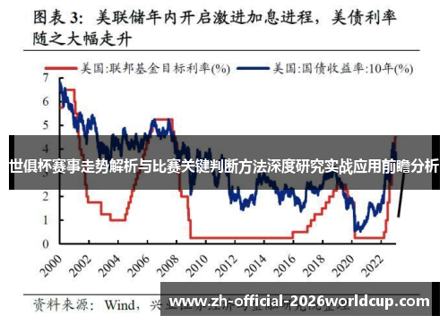 世俱杯赛事走势解析与比赛关键判断方法深度研究实战应用前瞻分析