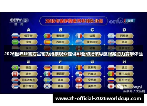 2026世界杯官方宣布为持票观众提供AI驱动场馆导航服务助力赛事体验