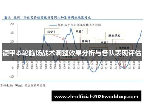 德甲本轮临场战术调整效果分析与各队表现评估