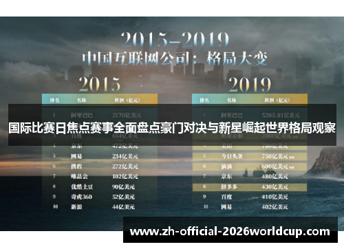 国际比赛日焦点赛事全面盘点豪门对决与新星崛起世界格局观察