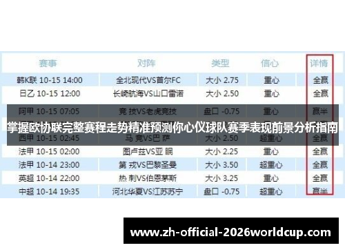 掌握欧协联完整赛程走势精准预测你心仪球队赛季表现前景分析指南