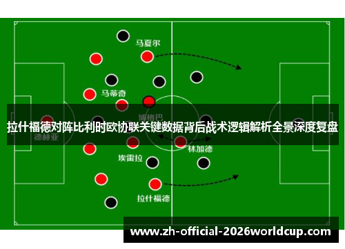 拉什福德对阵比利时欧协联关键数据背后战术逻辑解析全景深度复盘 拉什福德对阵比利时欧协联关键数据背后战术逻辑解析全景深度复盘